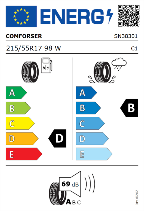 Tyre Label for Comforser CF710 215/55R17 98W