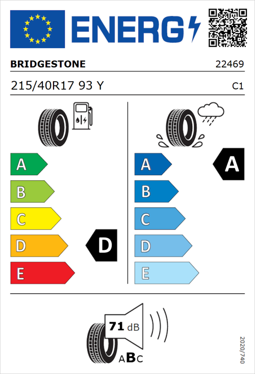 Tyre Label for Bridgestone Potenza Sport 215/40R17 93Y